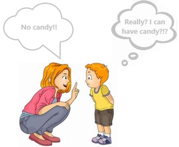 Charting My Interruption (CMI): No Candy!!