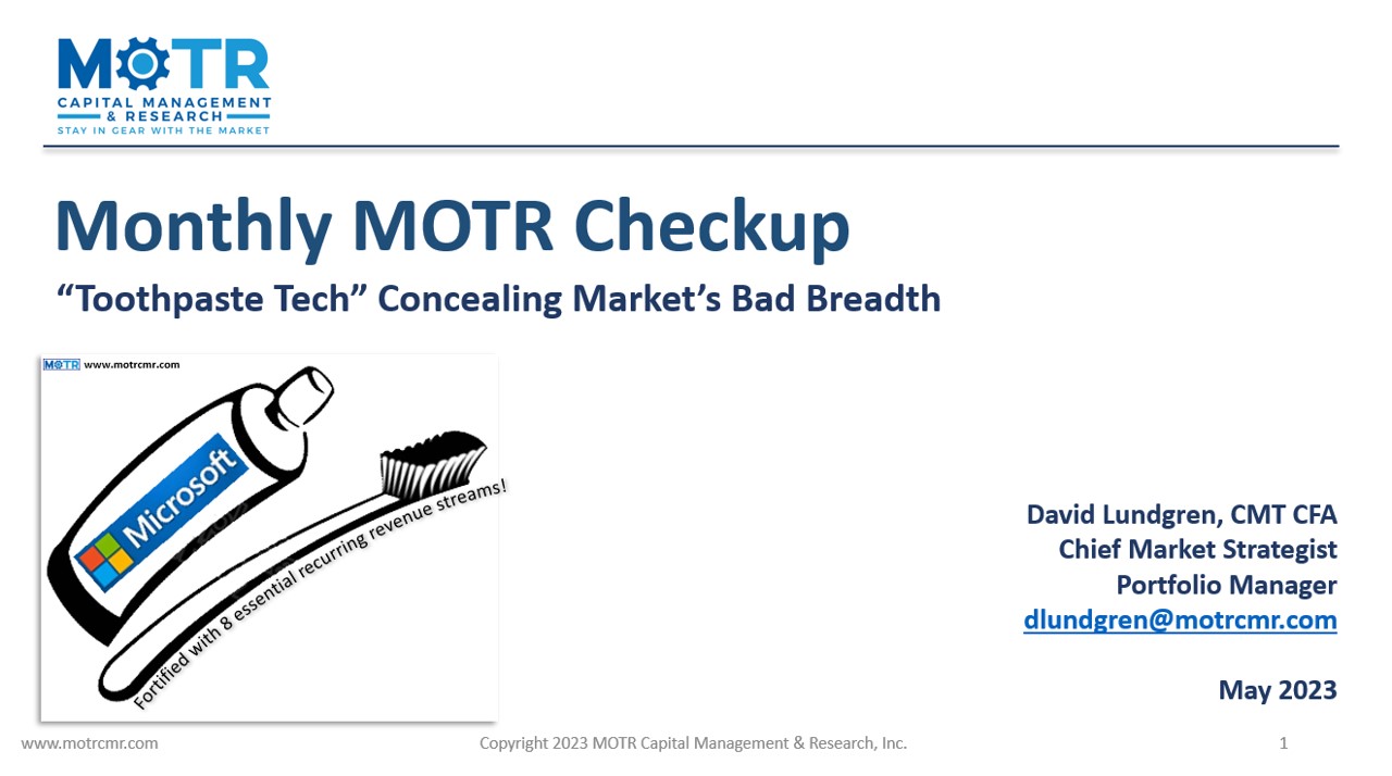Monthly MOTR Check Up, May 2023