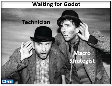 Weekly MOTR Report (WMR): “Waiting For Godot–Intellect vs Practicality”