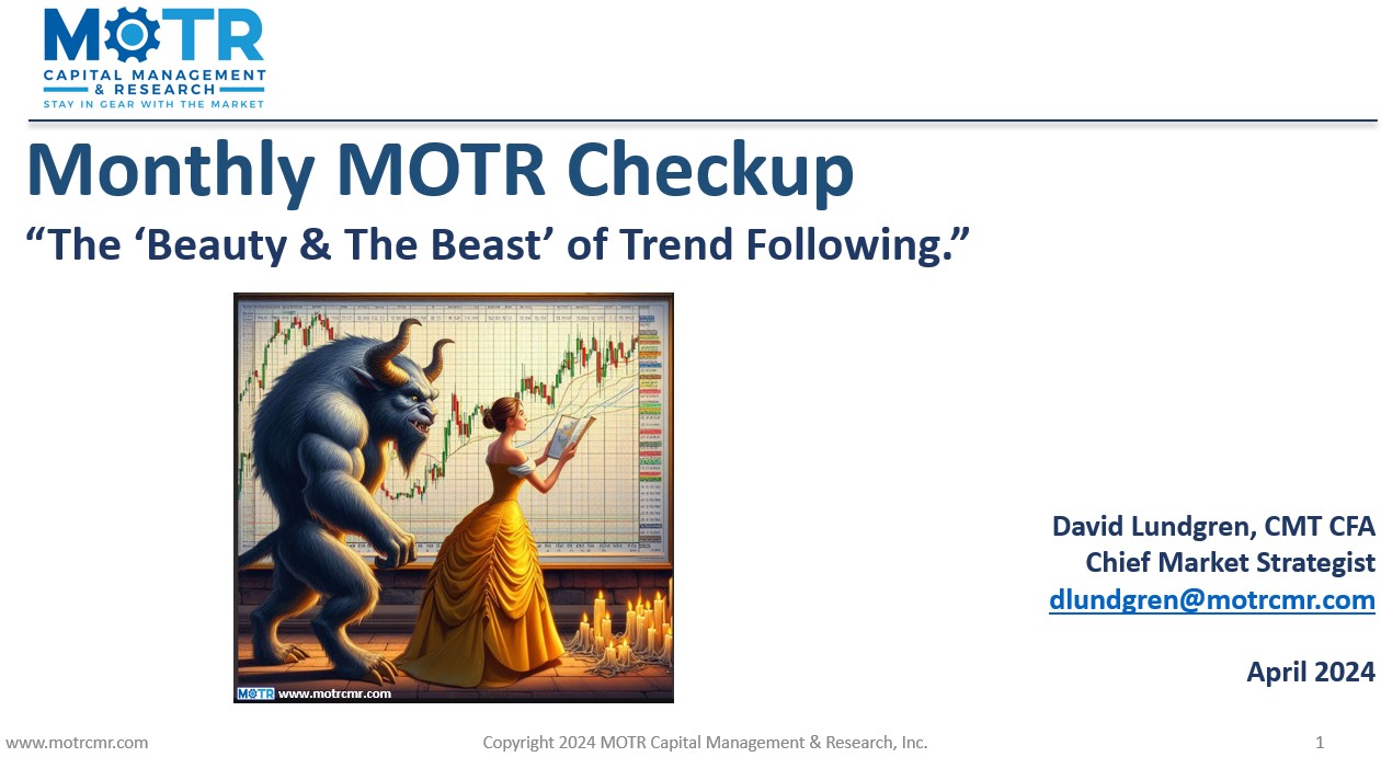 Monthly MOTR Checkup Video (MMC): “The ‘Beauty & the Beast’ of Trend Following.”