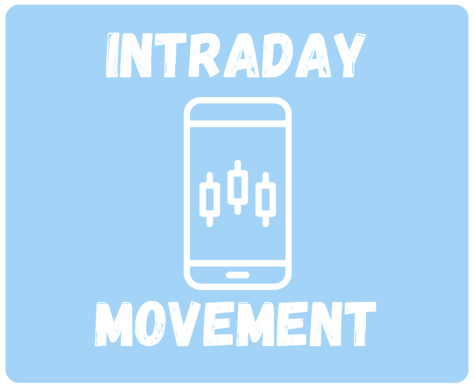 The MOTR Dashboard 2 Intraday