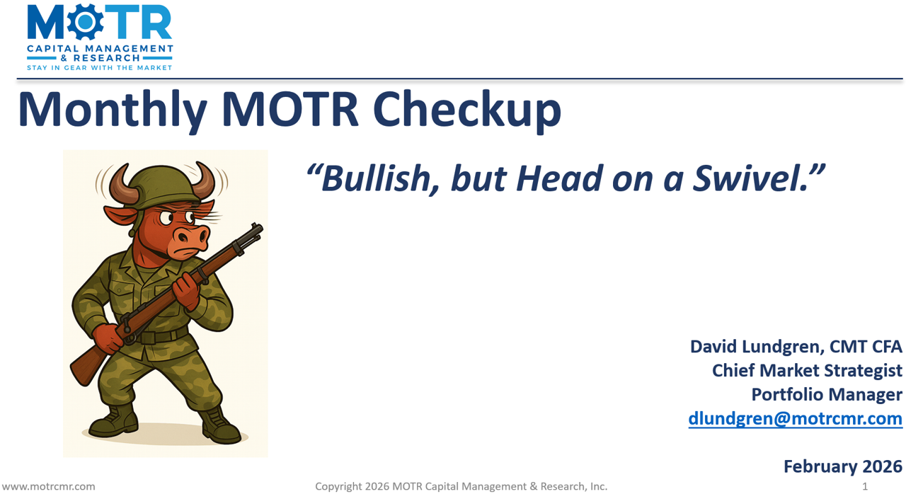 Monthly MOTR Checkup (MMC): “Bullish, but Head on a Swivel.”