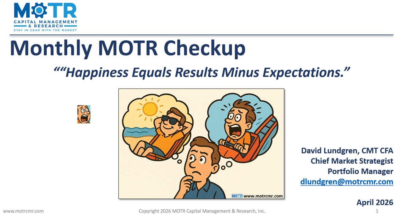 Monthly MOTR Checkup (MMC): “Happiness Equals Results Minus Expectations.”